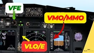 VMO, MMO, VFE, VLO, VLE - [Aircraft Maximum/Operating Speeds].