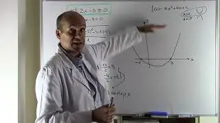 INECUACIÓN DE SEGUNDO GRADO. MÉTODO GRÁFICO
