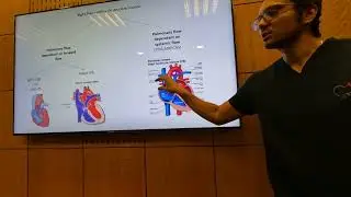 Anesthetic Management for RVOTO - Faisal Said