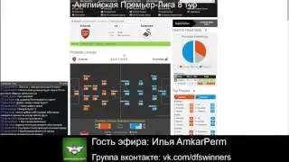 DFSwinners. Fantasy football. 8 тур АПЛ