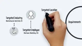 whiteboard animation