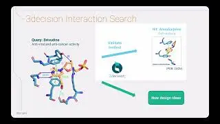 How to exploit protein-ligand interactions for new design ideas? - Drug repurposing Use Case