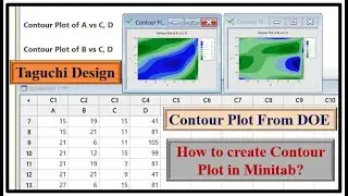 How do you create Contour Plot from DOE in Minitab? || Contour Plot from Design of Experiment