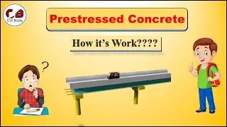 Prestress Concret | Animated Explanation|