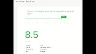 Fiverr Content Writing Test Score 8.5 I 27 January 2023