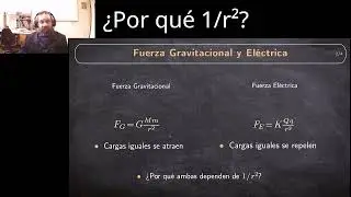¿Por qué 1/r²?