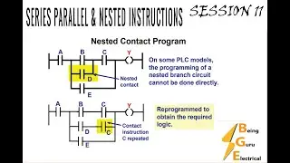 NESTED SERIES AND PARALLEL INSTRUCTIONS IN PLC LADDER PROGRAMMING | Class 11 | BeingGuruElectrical