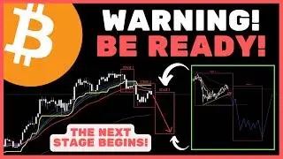 Bitcoin (BTC): Something Big Is Coming.. The Next Move Will Shock Everyone!