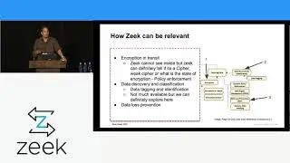 ZeekWeek 2022 - Zero Trust, and Verify - Aashish Sharma