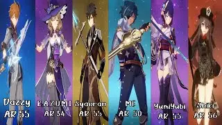 Genshin Impact Me, My Sister, My Nephew and My Friends have?.....