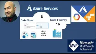 Azure Data Factory (16) #DataFlow 6 : Cast - Join