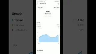 How to get 1000 real organic followers in 7 Days. Instagram Growth. Target audience.