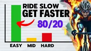 80/20 TREINO POLARIZADO no Ciclismo. Sim ou Não?