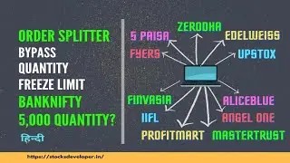 Order Split - Overcome Quantity Freeze Limit (हिन्दी)