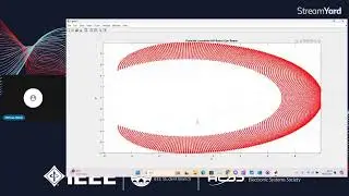 IEEE Trakya AESS - MatLab Eğitimi