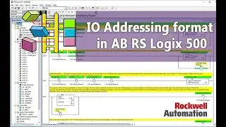 IO Addressing format in Allen Bradley RS Logix 500