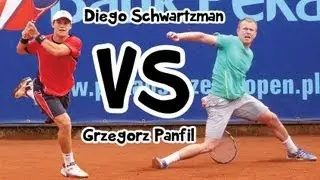 Grzegorz Panfil vs Diego Schwartzman PEKAO OPEN ATP Challenger Szczecin Poland 2013