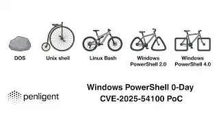Windows Server 2025 Security Alert: Patching the PowerShell Command Injection Flaw