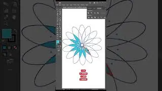 Unleashing the Power of the Rotate Tool for Unique Designs 