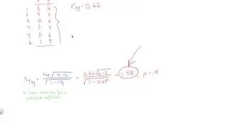 How to Calculate the T-Test Statistic for a Correlation by Hand