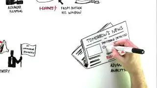 Nurturing Innovation with Oracle Business Analytics