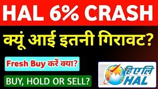 Hindustan Aeronautics Ltd Share analysis | HAL Analysis #stockmarket #halshare