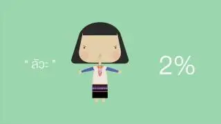 ชาวเขาในประเทศไทย