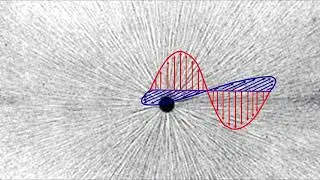Classroom Aid - Electromagnetic Radiation