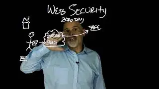 Protect Your Users with Ericom Isolation
