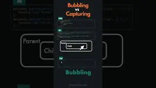 Bubbling vs Capturing in JavaScript