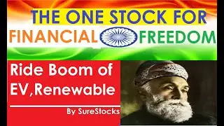 Best EV stocks | best renewable energy stocks india | Multibagger stocks | Tata Power share Analysis