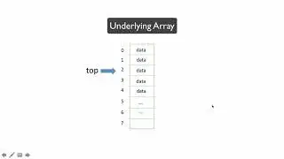 Stack Data Structure (Java Practical) + HW