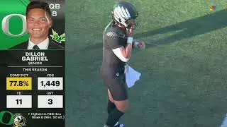#3 Ohio State vs #2 Oregon Full Game HD NCAAF 10/12/2024