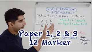 12 Marker - Paper 1, 2 & 3 - Edexcel A Level Economics