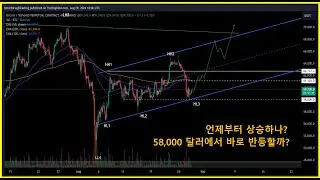 비트코인 얼마나 하락할까요? / 58,000 달러에서 바로 반등할까요? / #비트코인 #암호화폐  #가상자산 #적립식투자