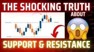 The Shocking Truth About Support and Resistance in 2024?