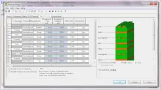 Tips for PCB Stackup Design