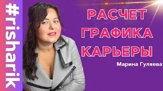 Расчет и построение графика карьеры 