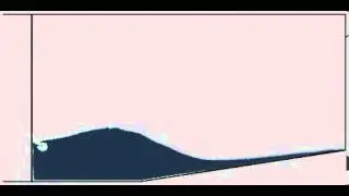 Liquid simulation with foam, using SPH