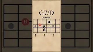 How to play G7 Dominant chord on Guitar? 4 position #guitarlesson #shorts #beginners