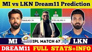 MI vs LKN Dream Team Prediction|MI vs LKN Dream|MI vs LKN Dream Team|