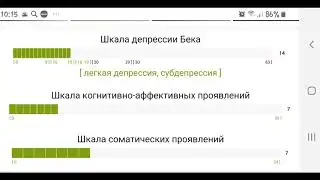 Ты такая красивая. Шопинг. 8 марта. Лечение депрессии.