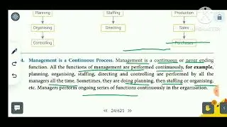 CLASS 12th BUSINESS STUDIES CH 1 NATURE AND SIGNIFICANCE OF MANAGEMENT EX 1.2
