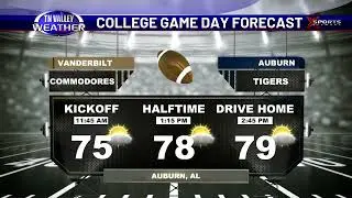 November 2, 2024 - College Game Day Forecast