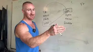 How Busy Dads Can Lose Fat, Build Muscle, and Overcome Injuries Without Wasting Time