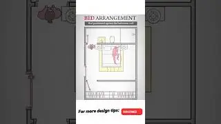 BEDROOM DESIGN (Bed arangement) 