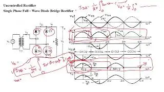 Live 11 : 1 phase Full Wave Diode Rectifier and Bridge Rectifier