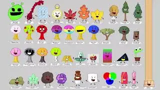 Recommended Characters from Bfdia 10