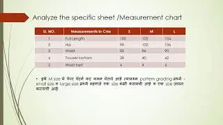 Grading Trouser