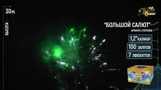 Батарея салютов 